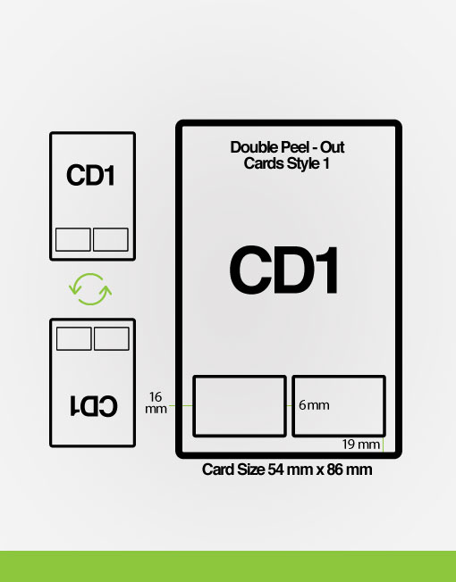 CD1 integrated cards