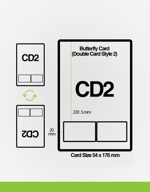 CD2 integrated cards