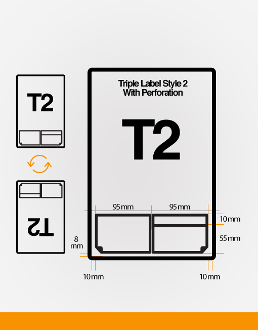 T2 triple integrated labels