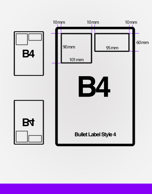 B4 Linnworks Bullet integrated labels