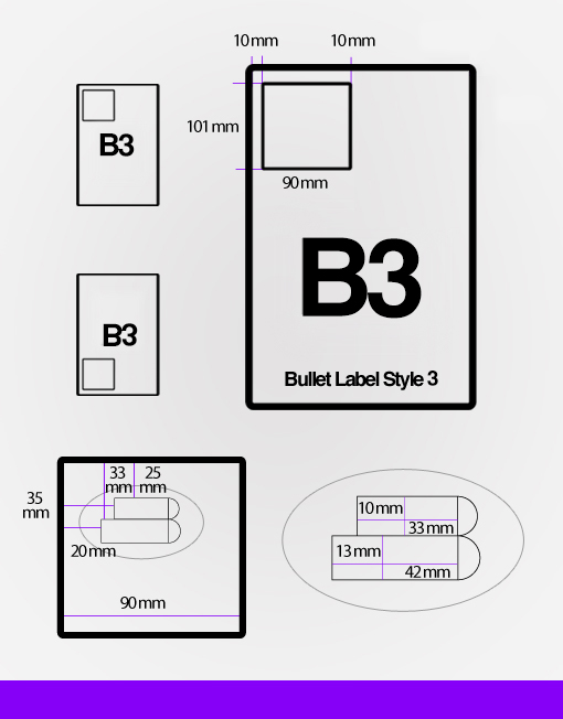 B3 bullet integrated labels linnworks